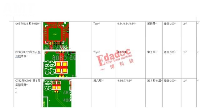 b42a4b395fd946b99ffae6a2b8595f76~tplv-tt-shrink:640:0.image.jpg