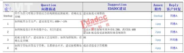 05f0a22ac5e543b4a208454119c6ba90~tplv-tt-shrink:640:0.image.jpg