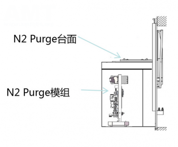 N2-Purge-364x300.png.jpg