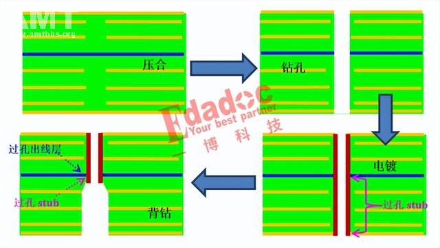 b483abe32b6b45de93c4ae95abca9266~tplv-tt-shrink:640:0.image.jpg