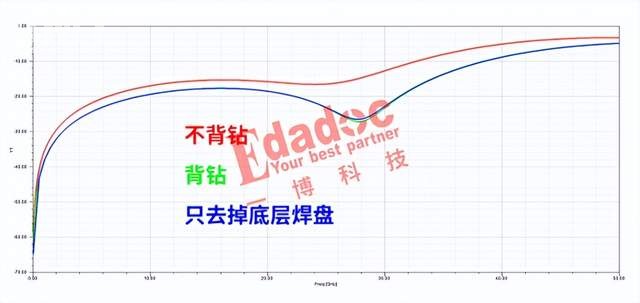 197c0992ea0445548500be99717a5ec7~tplv-tt-shrink:640:0.image.jpg