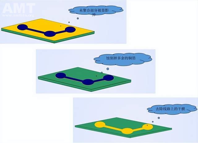 47ff3093a0b44ca6b19022a83e7a4911~tplv-tt-shrink:640:0.image.jpg