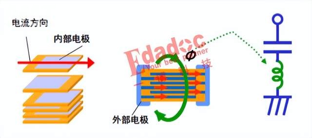 4e5ef036e7a245f8b37067b3633da164~tplv-tt-shrink:640:0.image.jpg